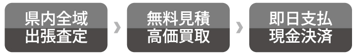 県内全域・出張査定　無料見積・高価買取　即日支払・現金決済